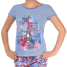 Рубрика: Футболки и майки для девочек