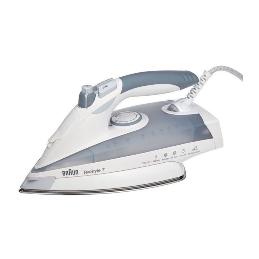 Texstyle 7 steam irons фото 47