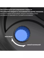 Akvafiltirli changyutgich — Beston / Uakeen / Texnomir kompaniyasidan.