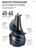 Соковыжималка Beltop Professional Juice Extractor, сенсорное управление, 200-1000Вт