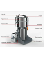 Кофемолка Avinas, вместимость 1000 гр, медная обмотка, 13000 об./мин