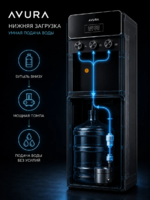 Кулер Avura WD-A201 для воды, нижняя загрузка