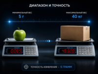 Электронные торговые весы, до 40 кг, точность 5 г, работают от сети и батареек
