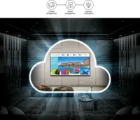 Програмное ОС Samsung HTV Software LYNK Cloud Standard BW-HDLD11A