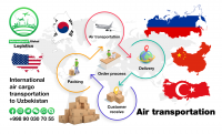 International Global Logistics - логистическая компания. Авиаперевозки грузов со всего мира в Узбекистан.