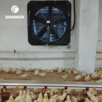Вентиляторы для бройлеров