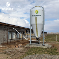 Оборудование для выращивания бройлеров с удаленным контролем