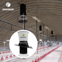 Вытяжные вентиляционные шахты для птичников-SAGRADA