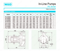 WILO PIL - 5005D