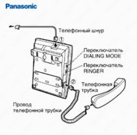 Стационарный телефон Panasonic KX-TS2350UAT
