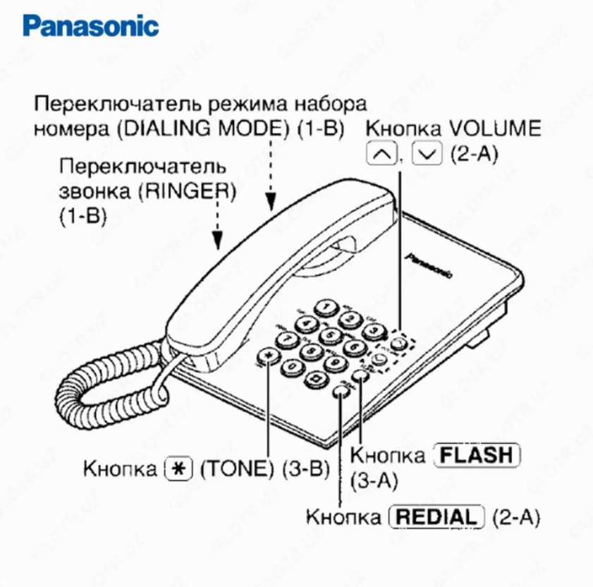 Набор стационарного номера. Телефон проводной Panasonic KX-ts2350ruw белый. Телефон Panasonic KX-ts2350rub. Телефонный аппарат Panasonic KX-ts2350. Телефонные аппараты Panasonic KX-ts2350rub.