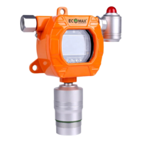 Boshqarish va ma’lumotlarni yig‘ish shchitiga ega sanoat gaz analizatorlari