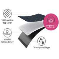 Чехол для гладильной доски роскет plus   50012-ASAXIY UZ