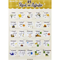 Қуръонда Зикри Келган 25 Расул va Набийлар-ASAXIY UZ