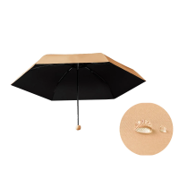 Зонт Xiaomi Zuotou fashionable umbrella (Yellow)