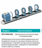 Лабораторный оптический набор EFO-ONN-330 — для изучения законов оптики