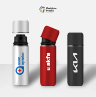 Termoslarni brendlash: lazerli gravyura va bosma usulida logotip tushirish