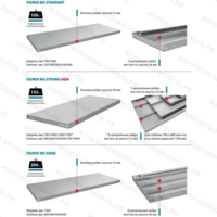Стеллаж MS STRONG 1850х1000х500 (3 полки)