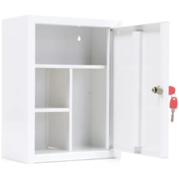 AMD-39 dori qutisi — sog‘liq va tartibning ishonchli qo‘riqchisi!