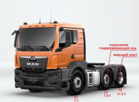 Тягач MAN TGS 26.400 6x2/2 Md ADR Euro 5 (лентяйка, пневмоподвеска NY26-TN)