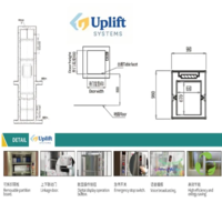 Таомлар учун кўтаргич