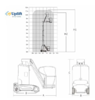 Самоходная мачтовая подъёмная платформа