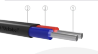 Provod APUNP 2x4 Uzkabel-HAYAT KABEL