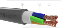 Kabel PvPGng 3x1,5 Uzkabel-HAYAT KABEL