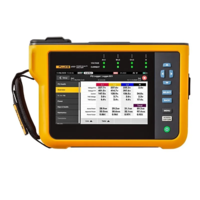 Анализатор качества электроэнергии Fluke 1777/BASIC-"ENERGOTEX"