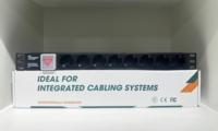 PDU 8‑портов. Европейский стандарт-FIBRALIDER