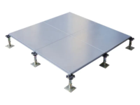 Inkapsullangan qalbaki maydon HT (Po‘lat/DSP) - FOMATdan to‘g‘ridan-to‘g‘ri yetkazib berish-FOMAT