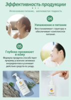 Масло для душа Happiness