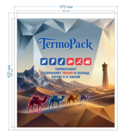 Termopaket